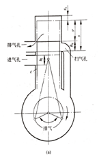 圖1-1曲軸箱掃氣式二衝程發動機的結構