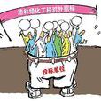 串通投標罪