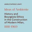 Ideas of Ambiente Ideas of Ambiente
