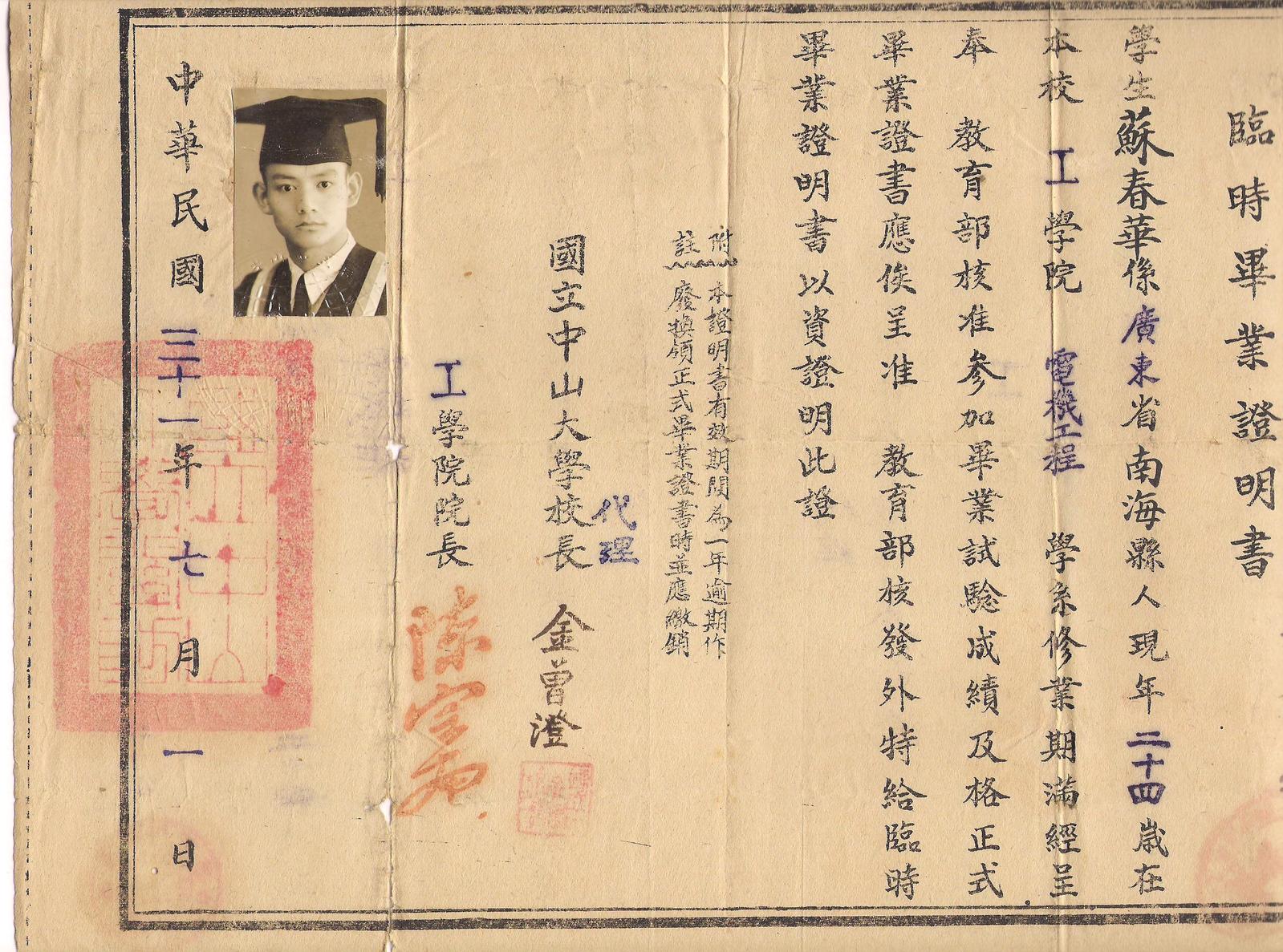 1942屆畢業證