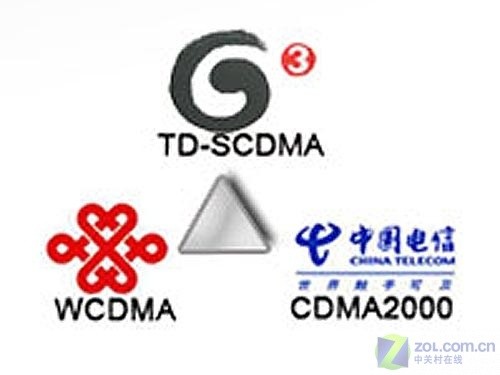中國通信行業步入3G時代