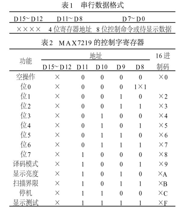 字元欄位 字元欄位