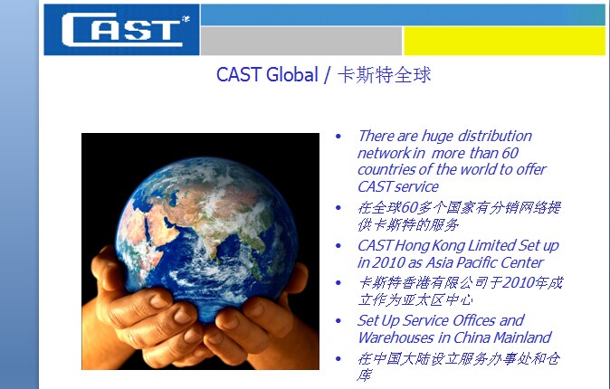 CAST(義大利液壓系統知名品牌卡斯特)
