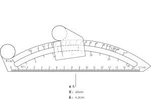 圓弧半徑測量尺