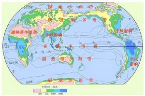 氣壓帶風帶與氣候的關係