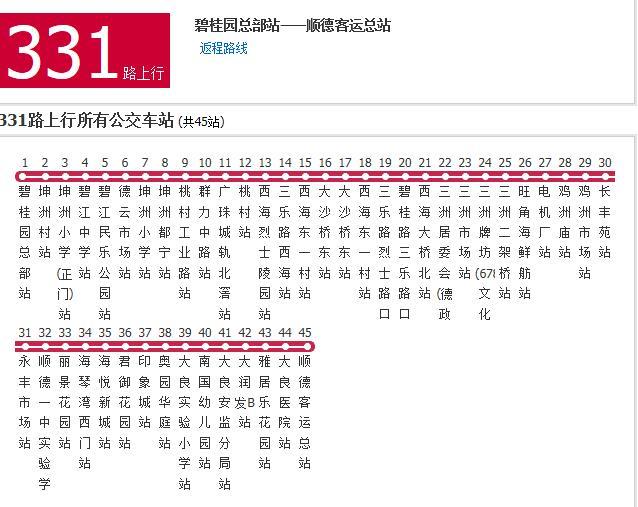 佛山公交331路 佛山公交331路