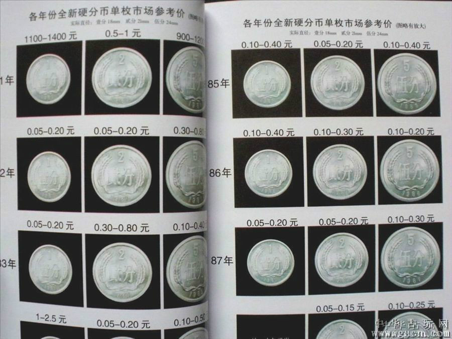 新中國流通硬輔幣裝幀冊