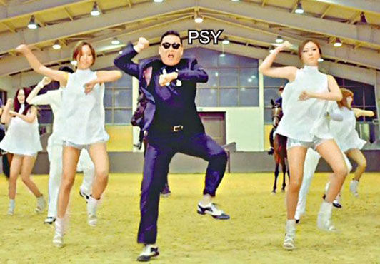 騎馬舞(韓國歌手PSY《江南Style》里的舞蹈)