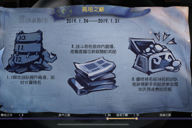 高塔之巔 高塔之巔