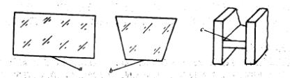 玻璃標尺的界面形狀（a、b、c為刻畫面）
