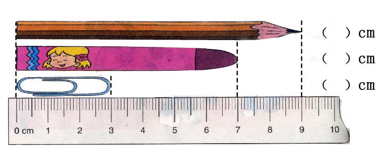 長度測量工具