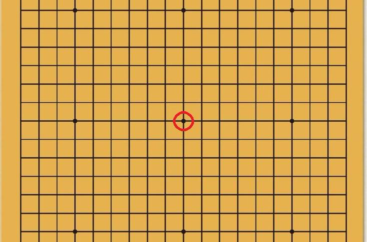 天元(圍棋術語指的是棋盤正中央的星位)