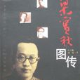 送行(梁實秋《送行》) 送行(梁實秋《送行》)