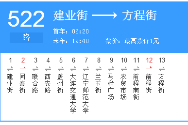 大連公交522路 大連公交522路