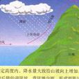 地形雨 地形雨