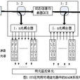 光轉發器 光轉發器