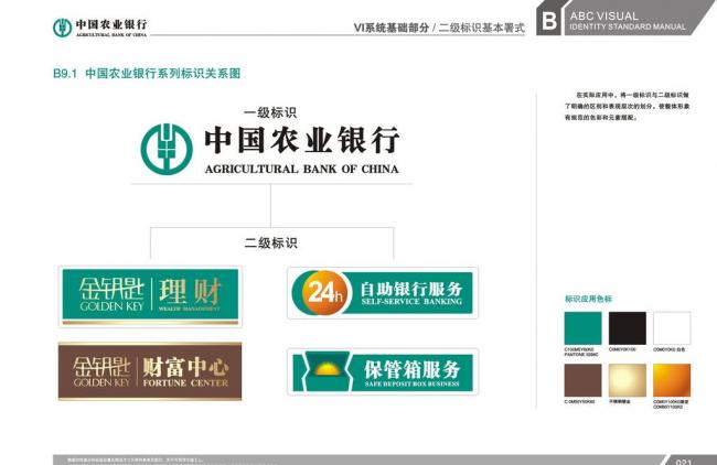 中國農業銀行個人網上銀行