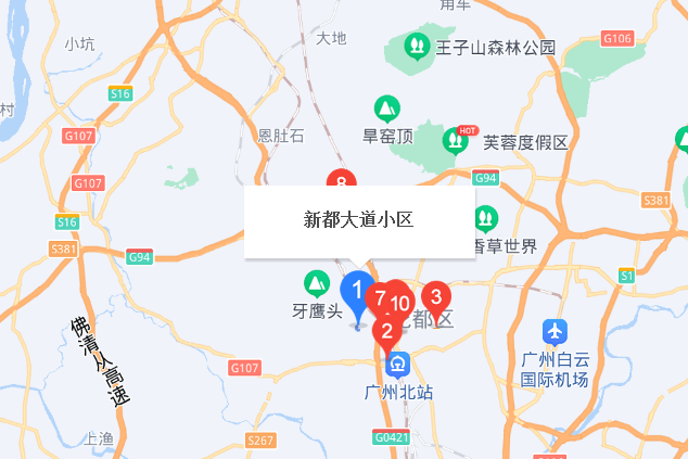 新都大道 新都大道