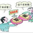 政企分開 政企分開