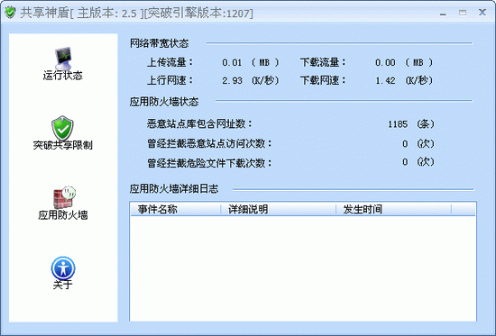 共享神盾 共享神盾