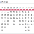 中山公交505路 中山公交505路