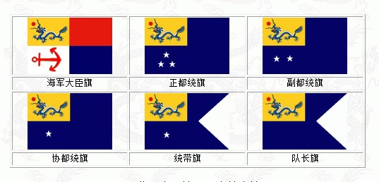 清末海軍旗幟