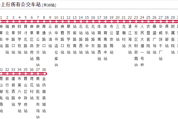 湛江公交5路 湛江公交5路