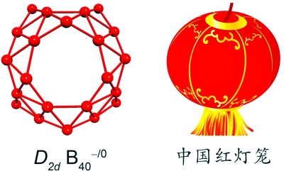 全硼富勒烯B40團簇“中國紅燈籠”