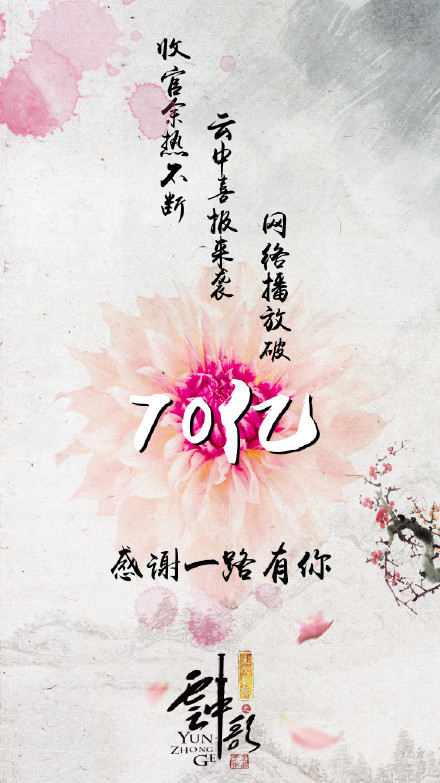 大漢情緣之雲中歌(雲中歌（2015年楊穎、杜淳主演的電視劇）一般指本詞條)