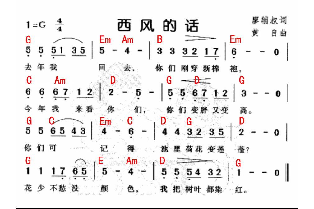 西風的話(潘越雲的歌曲) 西風的話(潘越雲的歌曲)