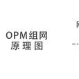 OPM(適機認知無線網路)