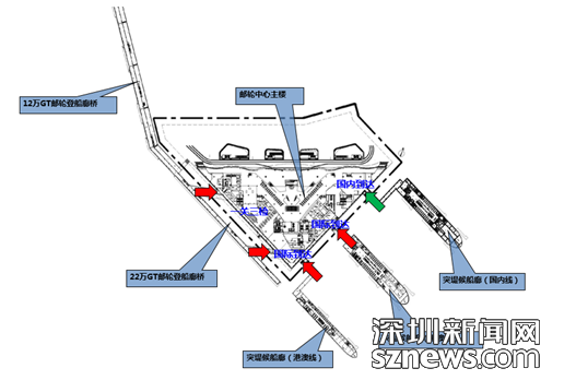 內部交通指引