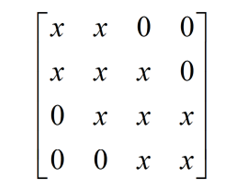 4階三對角矩陣一般形式