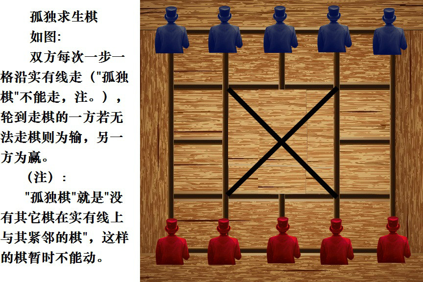 孤獨求生棋