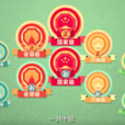 行政級別