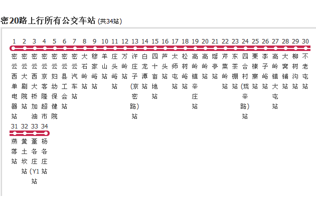 北京公交密20路 北京公交密20路