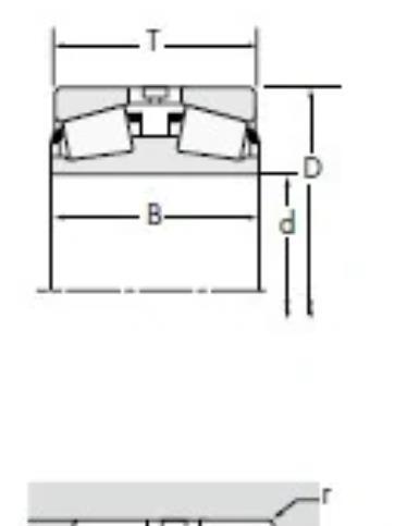TIMKEN 581D/572軸承 TIMKEN 581D/572軸承