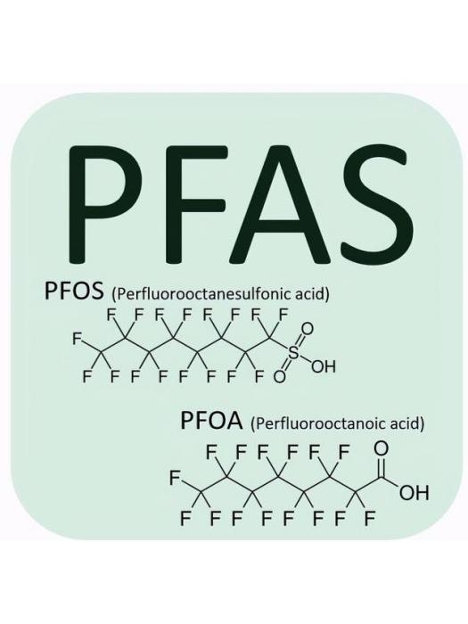 PFAS PFAS