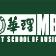 華理MBA聯合會 華理MBA聯合會
