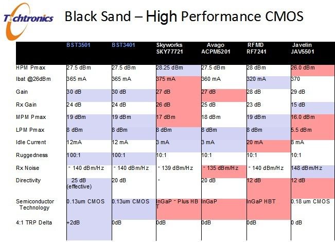 blacksand blacksand
