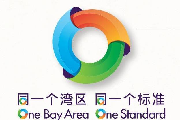灣區標準