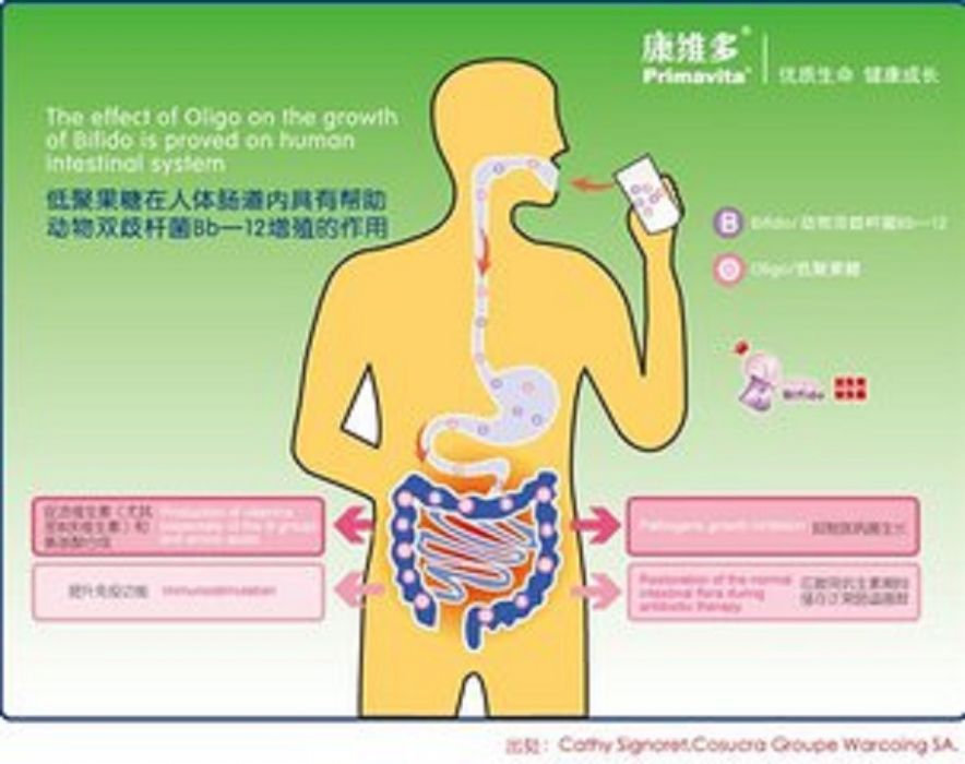 吸收強度 吸收強度