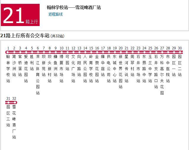 東莞公交21路 東莞公交21路