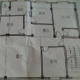 房屋坐向 房屋坐向