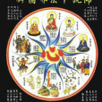 輪迴不定