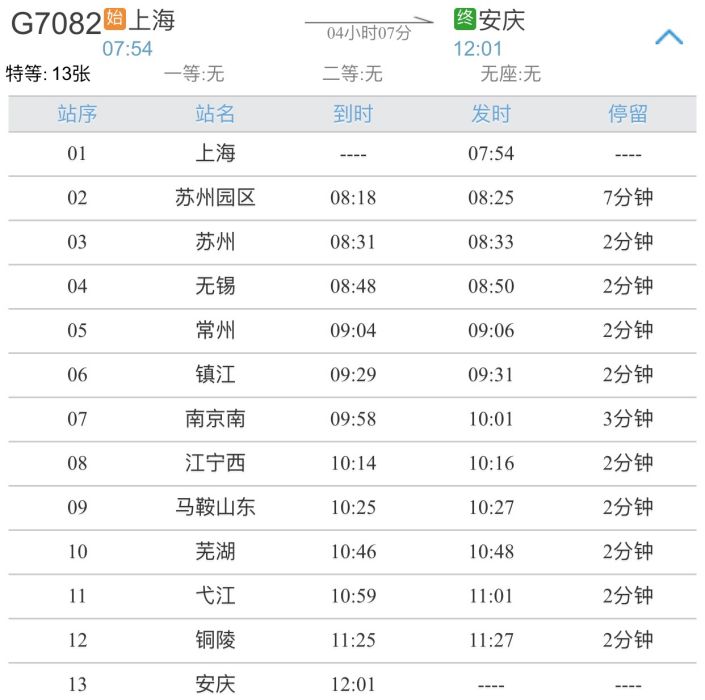 G7082/G7079次列車 G7082/G7079次列車