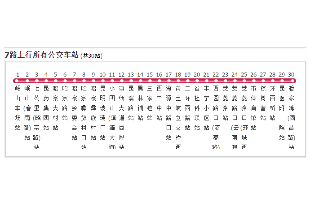 昆明公交7路 昆明公交7路