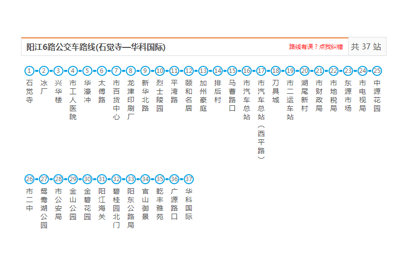 陽江公交6路 陽江公交6路