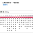 北京公交密12路 北京公交密12路