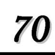 70 70